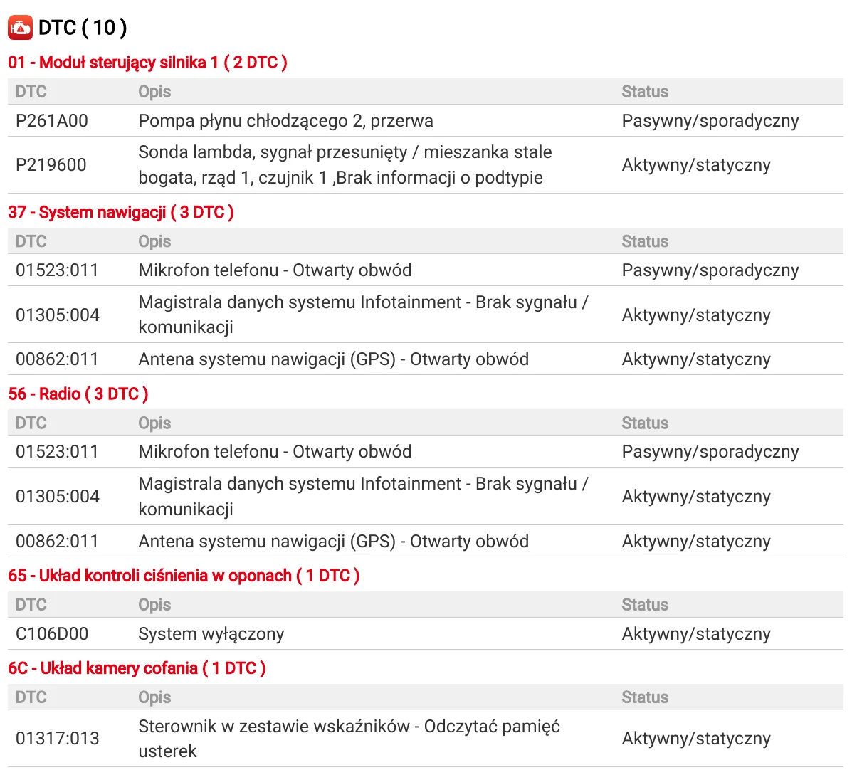 Lista 10 kodów błędów Passata przed kasowaniem: P219600 sonda lambda mieszanka bogata status aktywny, P261A00 pompa płynu chłodzącego status pasywny, kody anteny GPS, mikrofonu i magistrali infotainment