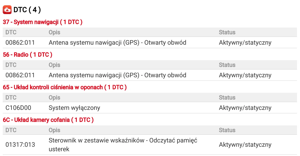 Cztery kody błędów pozostałe po skasowaniu pamięci w Passacie: 00862 antena GPS otwarty obwód w nawigacji i radiu, C106D00 system TPMS wyłączony, 01317 kod odsyłający kamery cofania