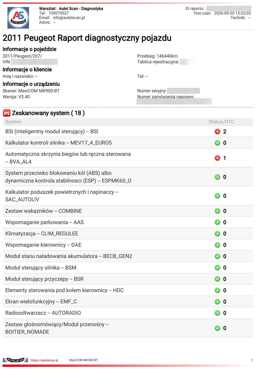 Anonimizowana strona raportu diagnostycznego Peugeota 207: lista 18 zeskanowanych sterowników, silnik ABS i poduszki po 0 kodów, BSI 2 kody i skrzynia AL4 1 kod, VIN i tablica zamaskowane